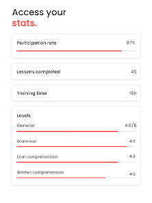 Imágen 22 Cursos de idiomas Gymglish android