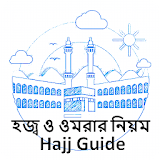 হজ্ব ও ওমরার নঠয়ম - Hajj Guide icon