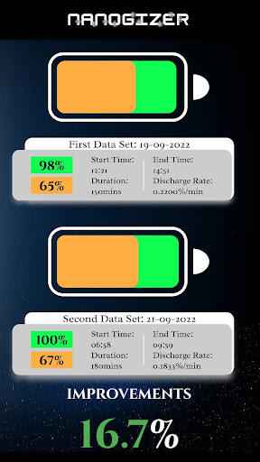 Android application Nanogizer screenshort