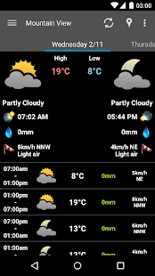 AmberHome Weather Plus لقطة شاشة