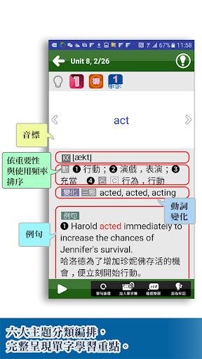 Android application 關鍵英單：基礎字彙2200 screenshort