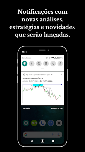 Day Trade - Aprenda a Operar