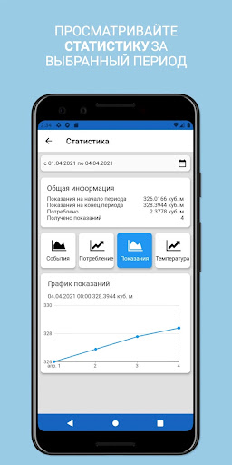 IOT НКЭС ЗР Screen 3