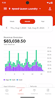 screenshot of Speed Queen Insights