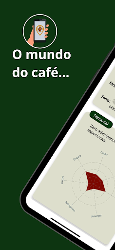 Android application Cafeinapp screenshort