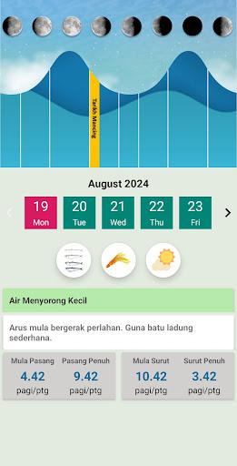 Pancing - Arus Pasang Surut Screen 2