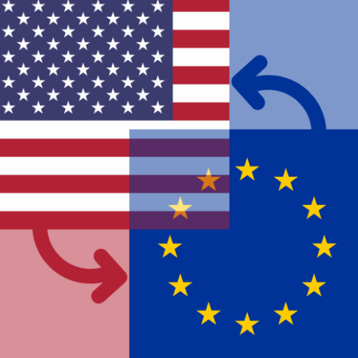 Get US Dollar / Euro for Android Aso Report