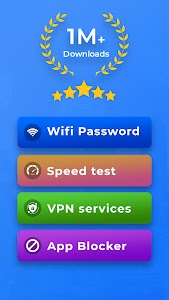 WiFi Password: VPN, Speed Test Unknown