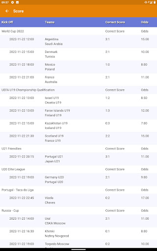 Half Time Full Time Prediction