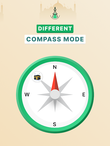 Qibla Compass Direction Finder