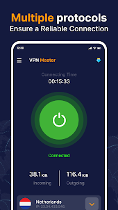 Private VPN・Fast VPN Proxy App