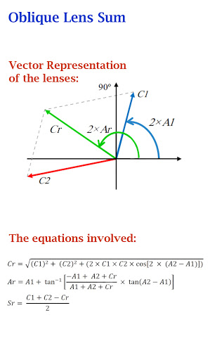 Oblique Lens Sum Screen 3