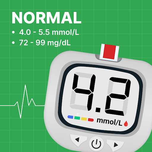 Android application Blood Sugar - Diabetes Tracker screenshort