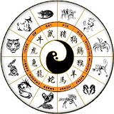 The Chinese Zodiac icon