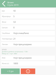 Слика снимка екрана