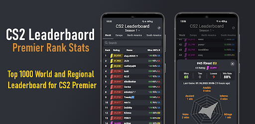 Android application CS2 Leaderboard - Premier Rank screenshort