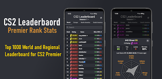 CS2 Leaderboard - Premier Rank - Apps on Google Play