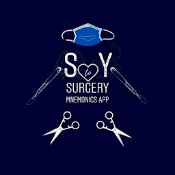 「StoY-General Surgery Mnemonics」圖示圖片