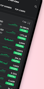 Coino PRO: Crypto Portfolio Tangkapan layar