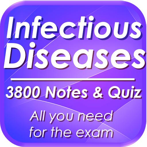 Infectious Disease Full Review Header - AppWisp.com