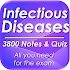 Infectious Disease Full Review1.0