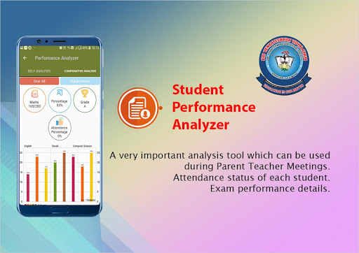 Sri Venkateswara Vidyalayam
