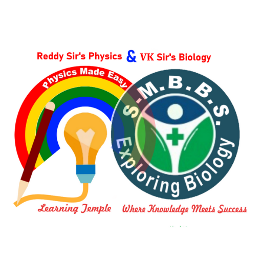 NAVODAYA logo