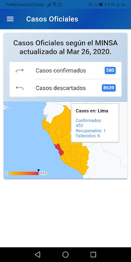 AntiCOVID Perú Screen 2
