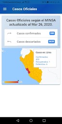 AntiCOVID Perú