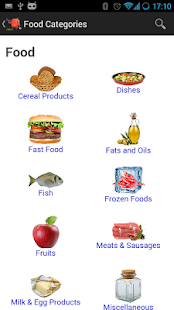Günlük Kalori Dengesi PRO Ekran Görüntüsü