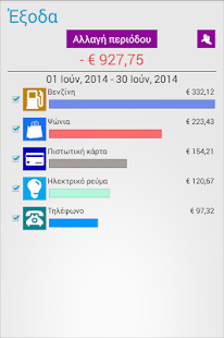 Schermafbeelding budget