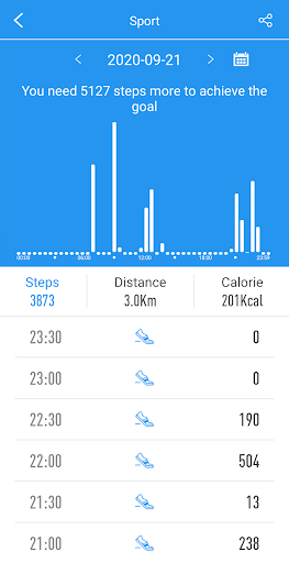 XORO Fit Screen 3