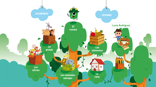 Los increíbles Mun 4 años