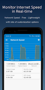 Network Speed - Speed Meter Capture d'écran