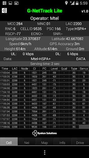 Screenshot of G-NetTrack Lite
