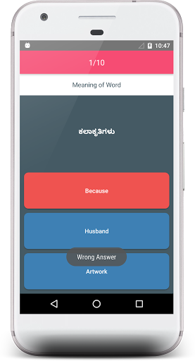 Daily English Sentences Kannad