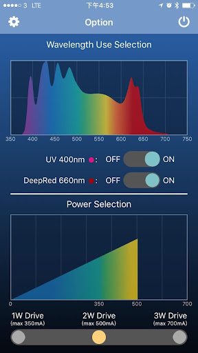 ECOPTO SP Screen 3