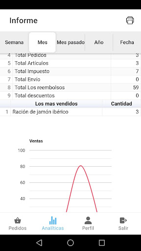 Menú a un Click Screen 3