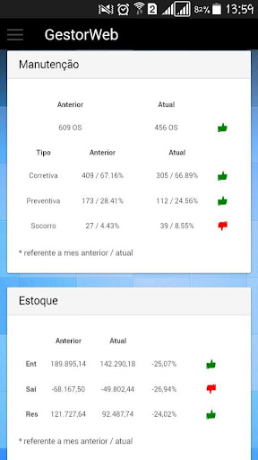 GestorWeb App Screen 2