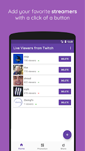 Live viewers for Twitch