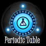 Periodic Table Of Elements icon