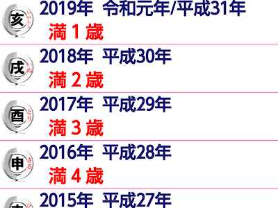 [新しいコレクション] 平成26年カレンダー 年間 337118-���成26年カレンダー 年間一���