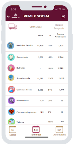 UMM Antena Social Screen 3