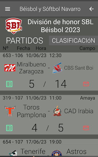 BSN Scores Screen 3
