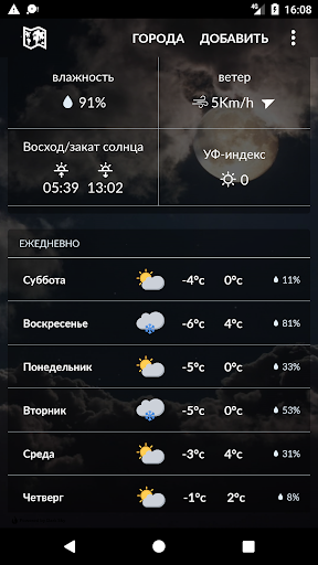 Russia Weather Screen 2
