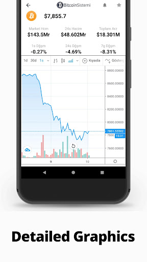 Crypto Price and News Screen 3