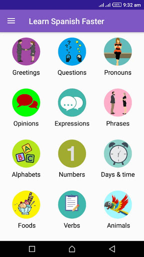 Speak Spanish - Within few day