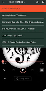 Screenshot 2 english offline Songs android