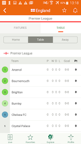 Futbol24 live on sale soccer results