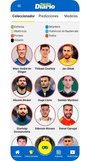 Nuestro Diario Noticias GT